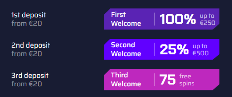 Bonus di benvenuto JustBit