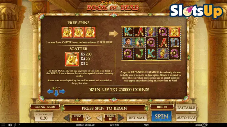 Book of Dead paytable