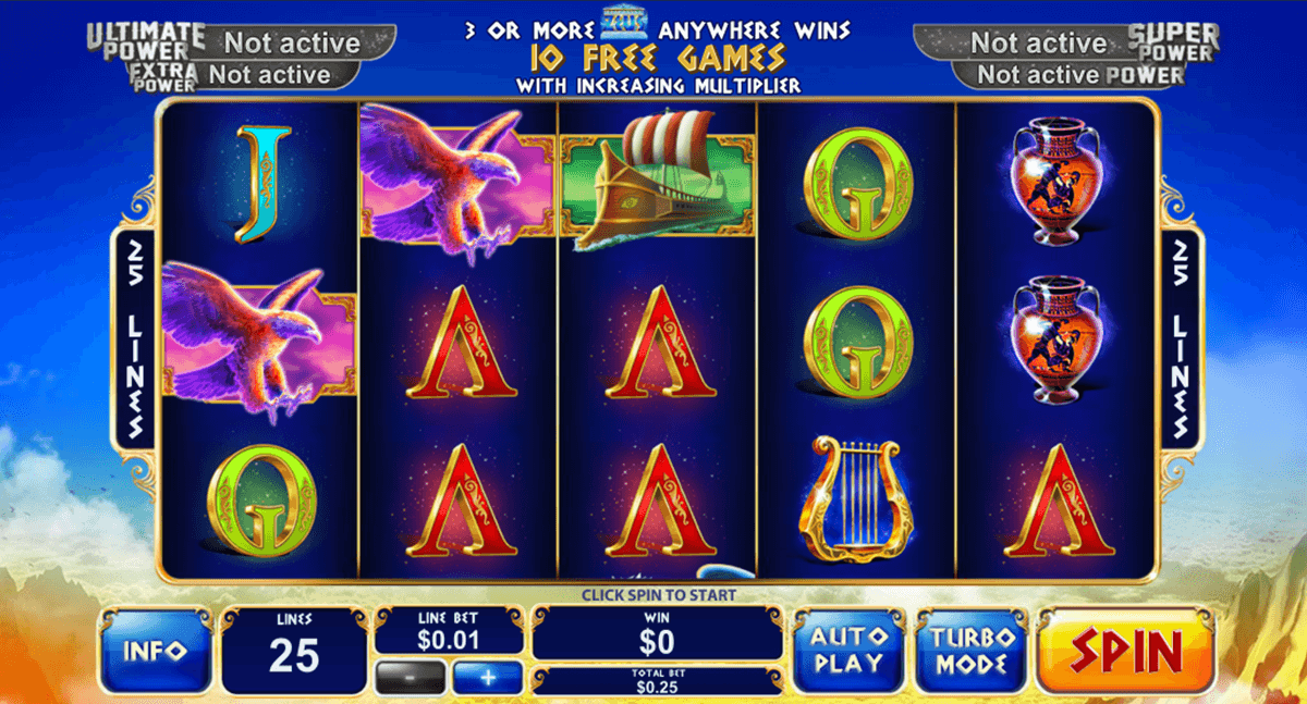 age of the gods king of olympus playtech slot machine 
